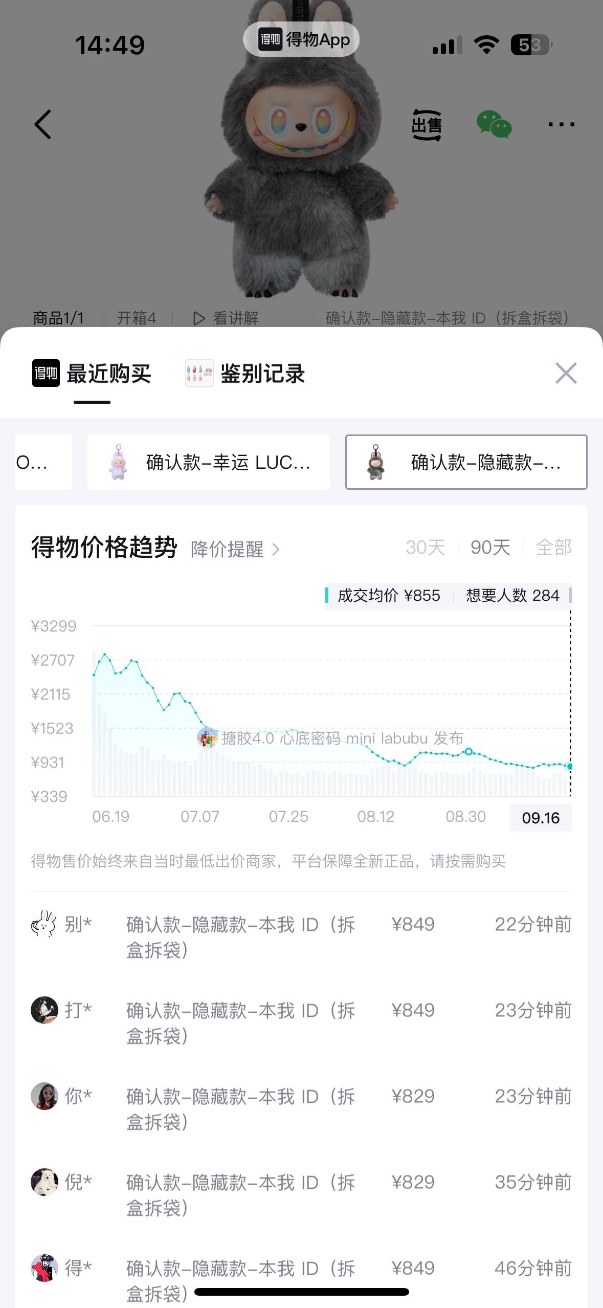 LABUBU二手市场价格下跌黄牛称第三代利润只有10%～20